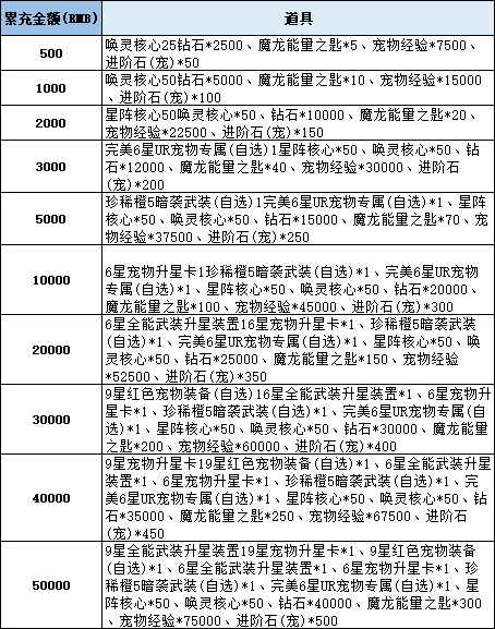 7a774078f752b6e49160af197d7d7239.png