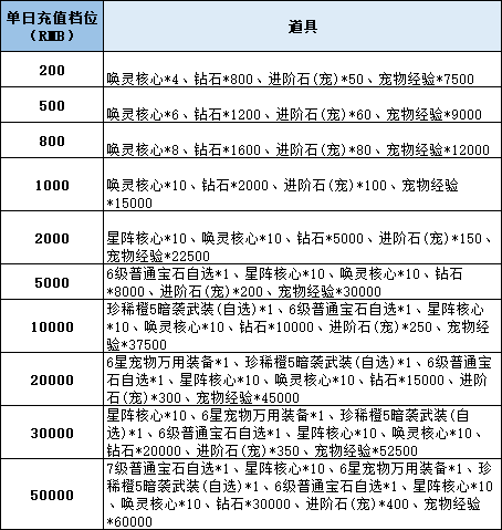 bde40d6c094a08792b67460210941820.png