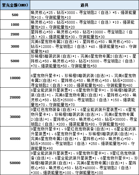 3e0998a435f9af56264f03964282f365.png