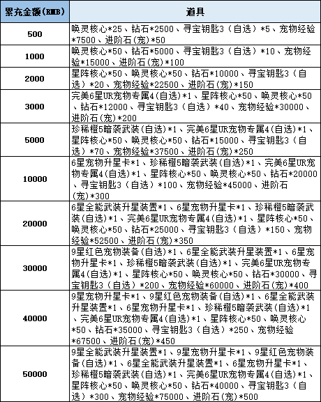 bd2a9748e35e1b1fc61570c5a82d3b68.png