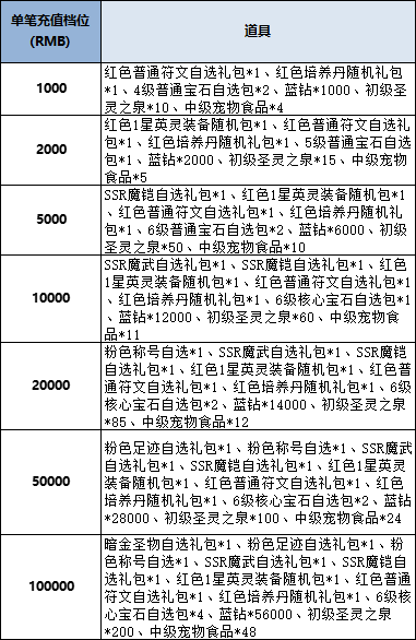 b7438e015a7b6a5a0d1f77bb7280f524.png