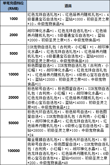 ff9dde0c3096cbf663f285b40461cc5f.png