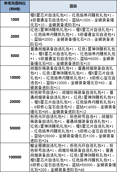 73f71f43d679bc5108aa7cacd82b3b0e.png