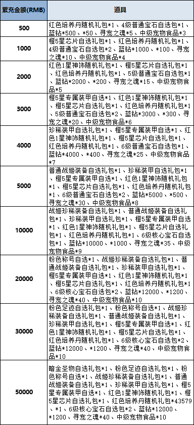 ec12e09cc8adc1ea5b4119375dc7d740.png