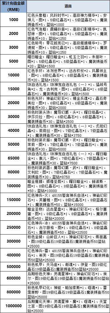 2791ebdf5a4ab9e28b39bcc6d298bd5b.png