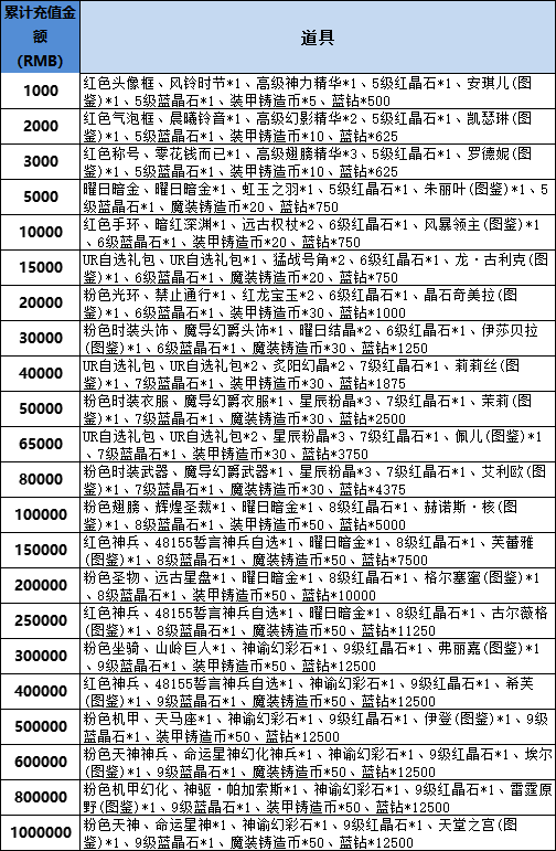 ec98d5b68b2d4d850ecdf34cf861d95b.png