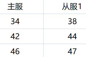 1778035780805396.png image.png